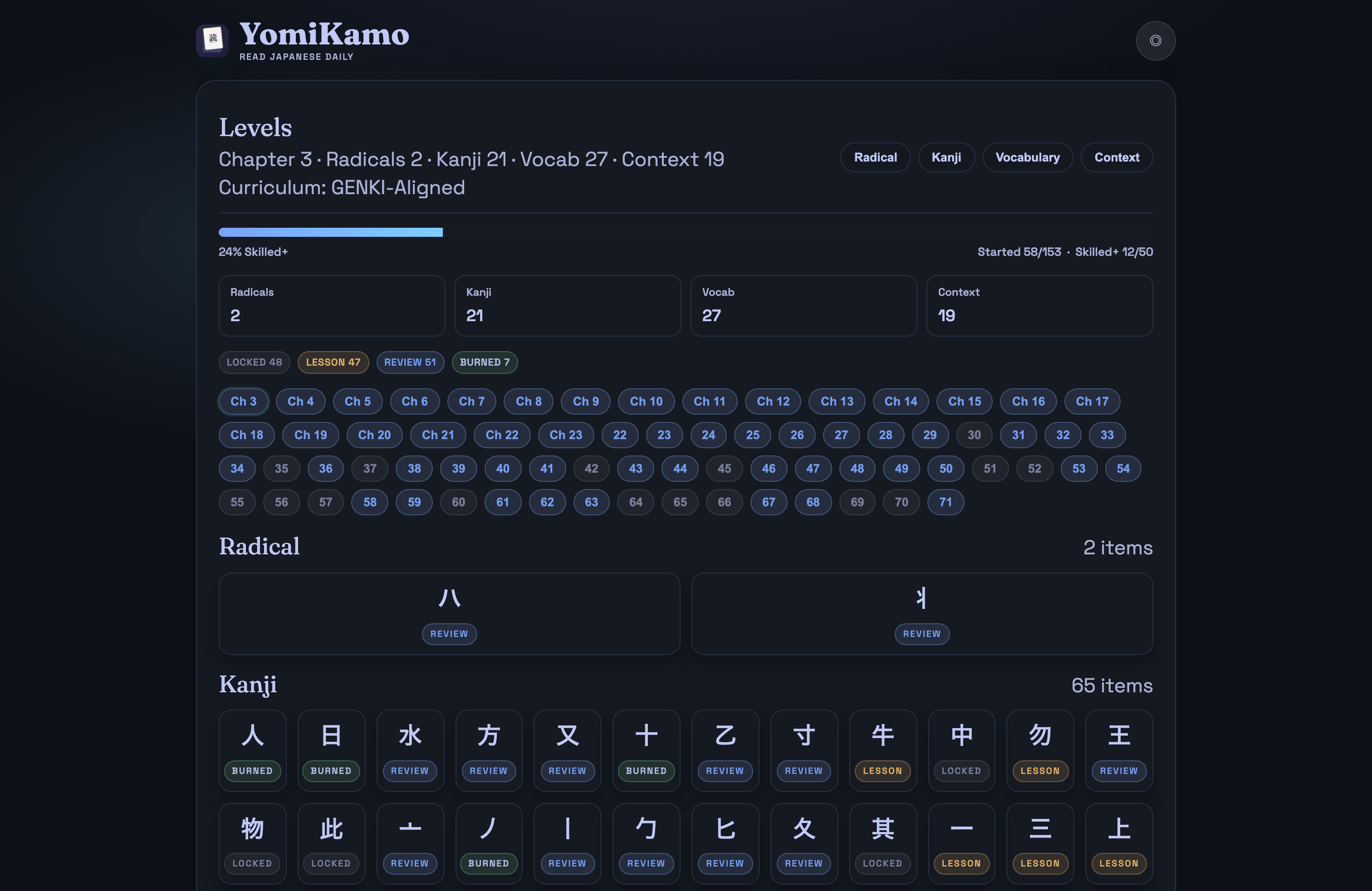 YomiKamo kanji levels page