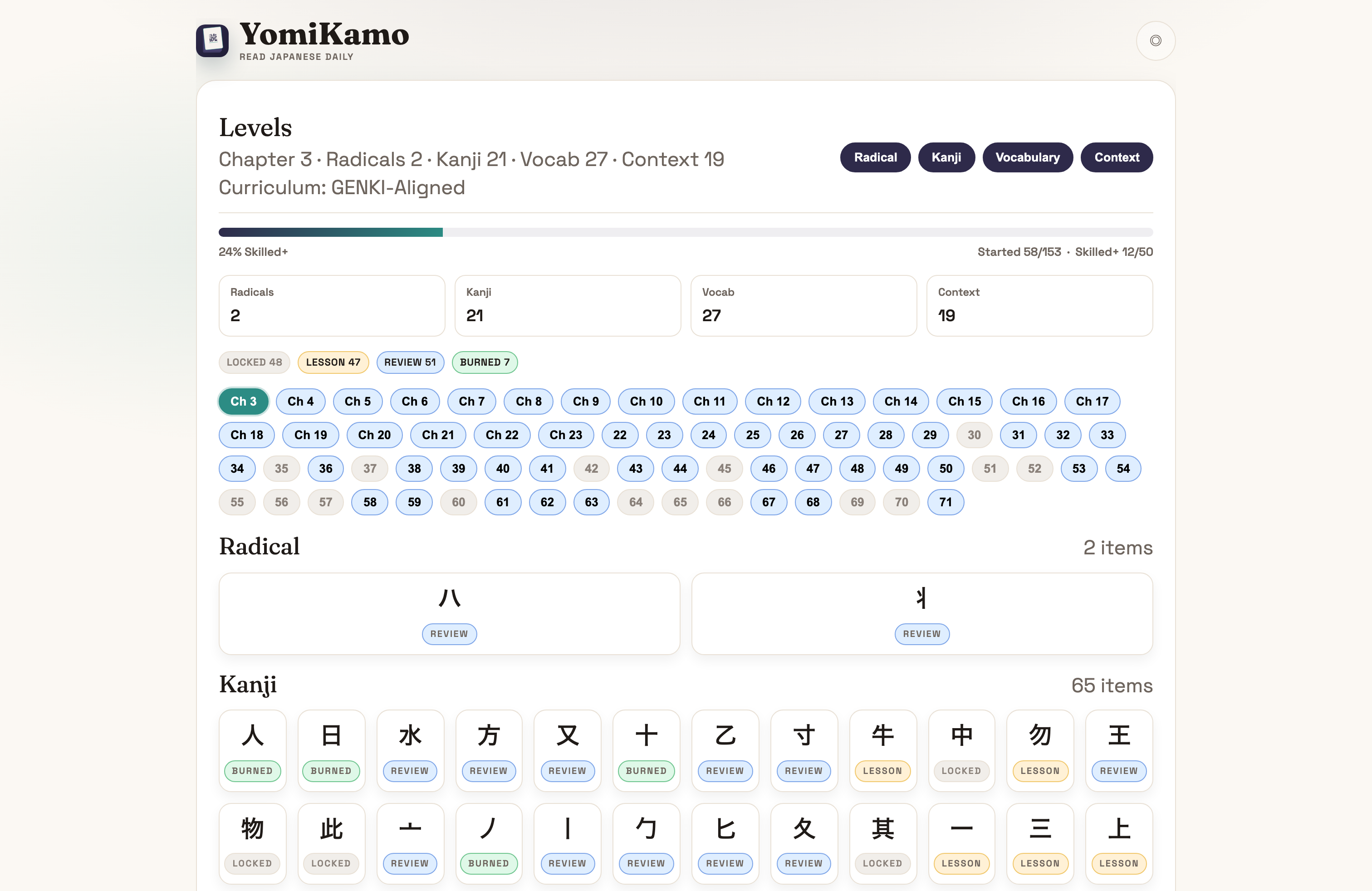 YomiKamo kanji levels page